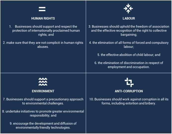 Image2-global compact